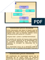 Resumen Economia