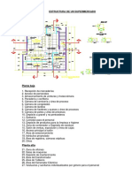 Estructura de Un Supermercado