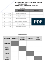 Pertandingan Bola Jaring Antara Rumah Sukan Tahun 2018