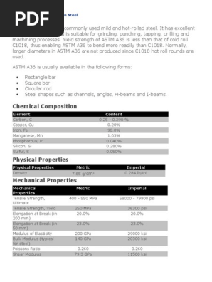 A36 Properties Pdf Steel Strength Of Materials