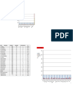 DATA EVALUASI KIA JAN - JULI 2015.xlsx