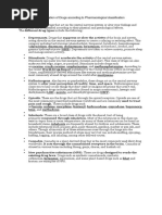 Classification of Drugs According To Pharmacological Classification