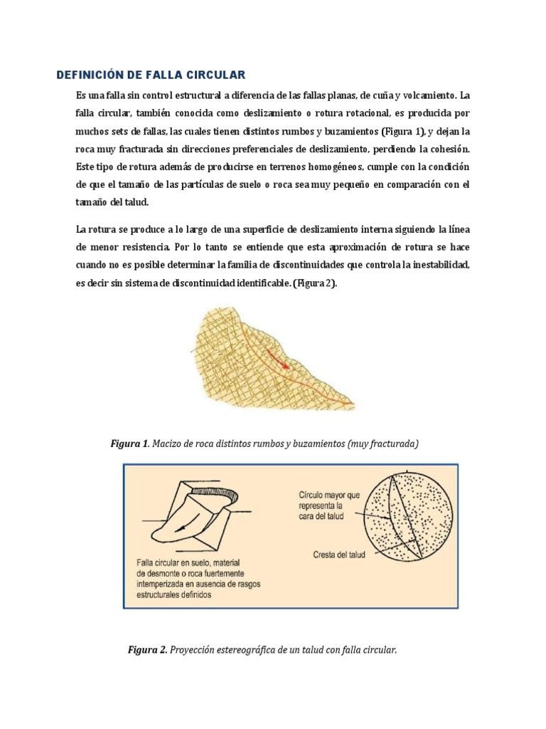 Fallas Circulares Word | PDF | Falla (geología) | Science