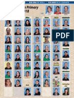 Flaxmere School Staff Board 2018