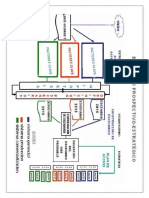 Mapas de Prospectiva