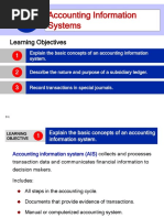 Accounting Information Systems: Learning Objectives