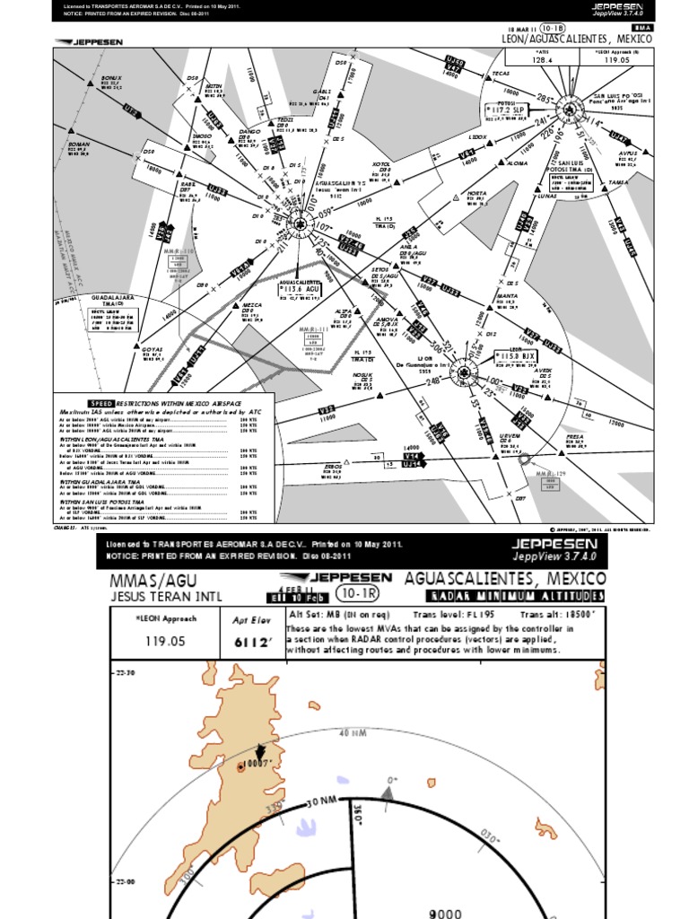 Agu | PDF | General Aviation | Air Traffic Control