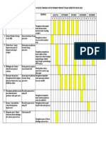 Tambahan Proker Diklat Internal