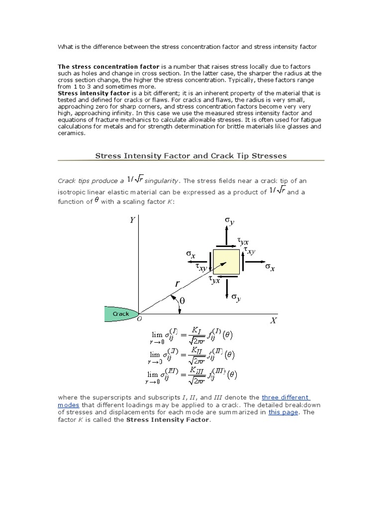 Stress Concentration vs. Intensity Factors | PDF | Fracture Mechanics ...
