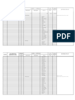 Kode dan Data Wilayah Lampung Selatan