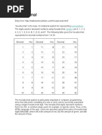 Hexidecimal