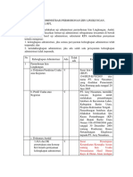 Panduan Uji Admin Izin Lingkungan