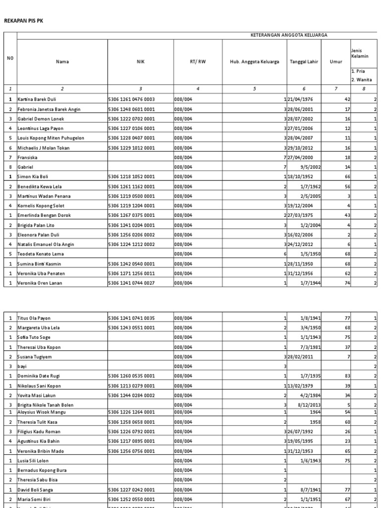 Format Rekapan Pis-Pk TGT | PDF