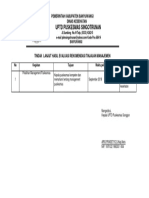 TINDAK LANJUT EVALUASI REKOMENDASI MANAJEMEN PUSKESMAS SINGOTRUNAN