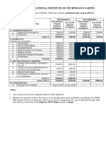 Fee Structure PG 2018-19 Admitted PDF