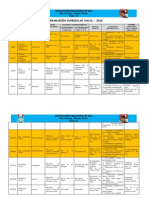 PROGRAMACIÓN ANUAL Replantedos FINAL