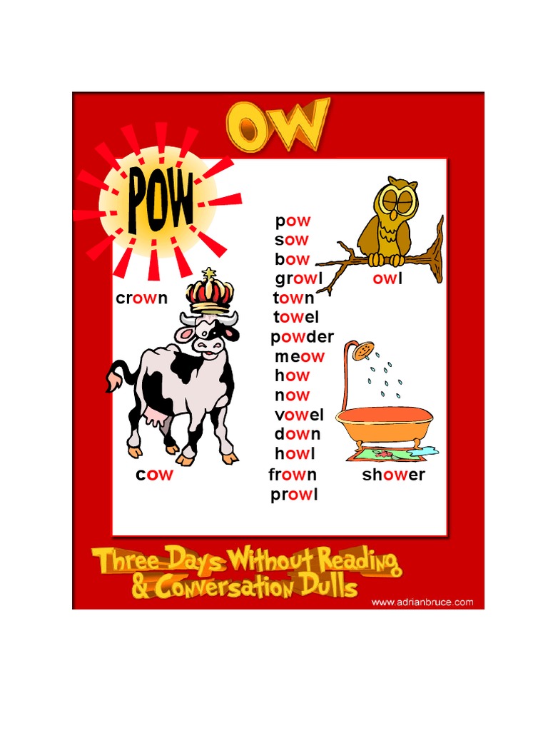 Ow Phonics Poster | PDF