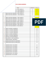 Bill Quantities For T1 & T2 West of Madina Almwnawra Carbon Steel Pipe