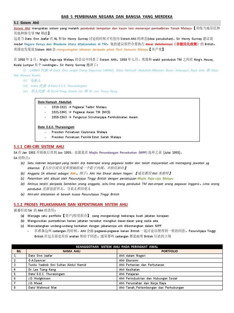 Smk Seri Mutiara Cheras Kuala Lumpur Sistem Ahli