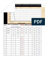Calculo Consumo de Combustible