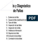 Fallos