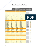 Tabelle aller starken Verben.pdf