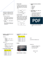 PRÁCTICA Nro 6 Funcion Inversa