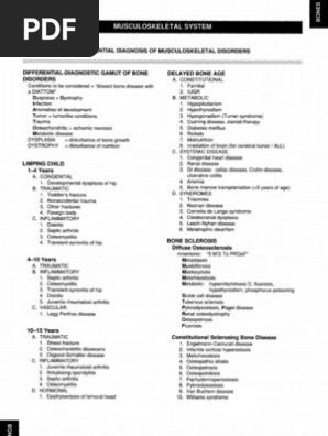 Dahnert Radiology Review Manual Pdf Osteoporosis Bone