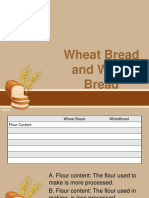 Wheat Bread and White Bread
