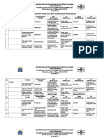 9.2.1 EP 6 Dan 7PDCA Tiap Tiap Unit Pelayanan Dalam Upaya Peningkatan Mutu Klinis Dan Keselamatan Pasien Fix