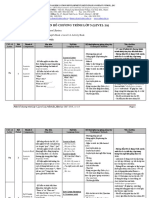 Phan Bo Chuong Trinh Lop 3 - Level 1A - 4 Tiet