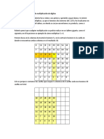 Resolución de Problemas