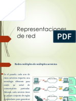 Tema1. Representaciones de Red