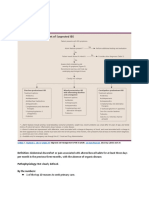 Notes On Irritable Bowel Syndrome