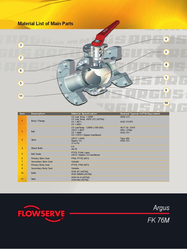 Argus FK76M | PDF | Valve | Mechanical Engineering