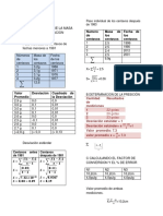 RESULTADOS de Quimica Lab