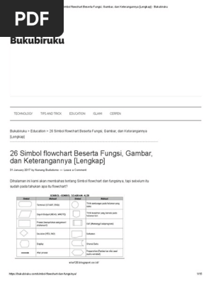 Unduh 840 Koleksi Gambar Flowchart Dan Keterangannya Terbaik 