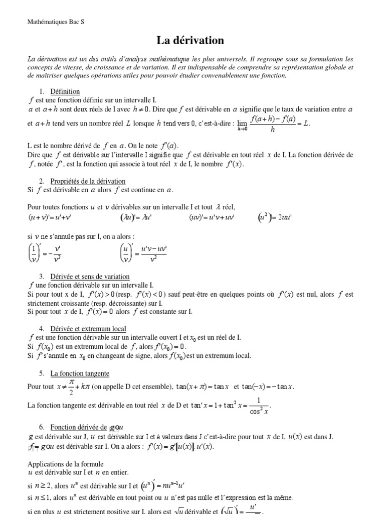 La Derivation F A A H H F A A A H H F A H F A H L F A F A F F X F F X F X Nombre Reel Fonction Mathematiques