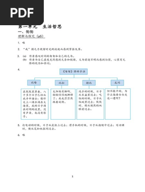 aaaaaaaaaaa Pdf