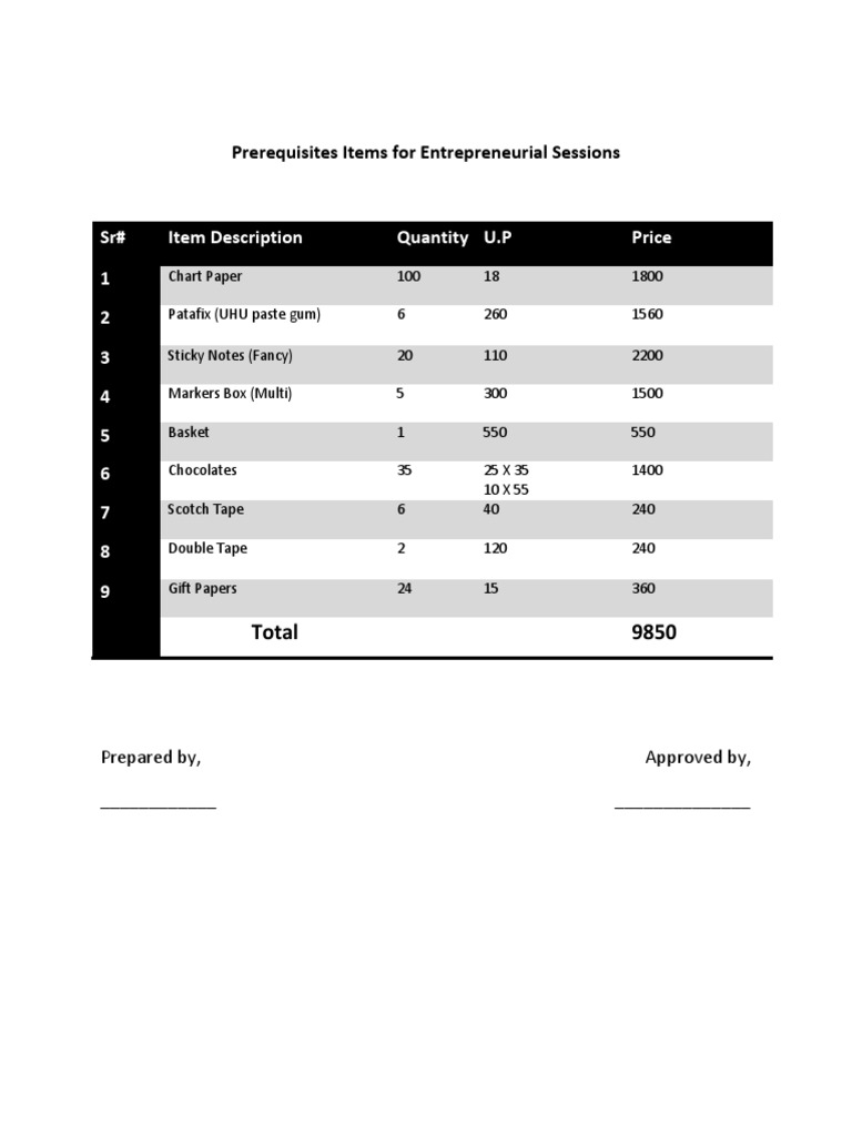 SR# Item Description Quantity U.P Price 1 2 3 4 5 6 7 8 9 ...