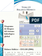 Tema 1.5 Balance Hídrico PDF