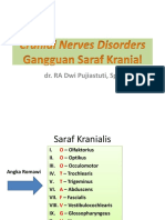 Cranial Nerves Disorders