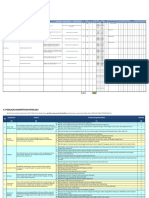 PA Form - Individual Contributor: Nama/ Jabatan: Oki Wardianto / Administrasi Staff Periode: 2017 Achivement B C Axc