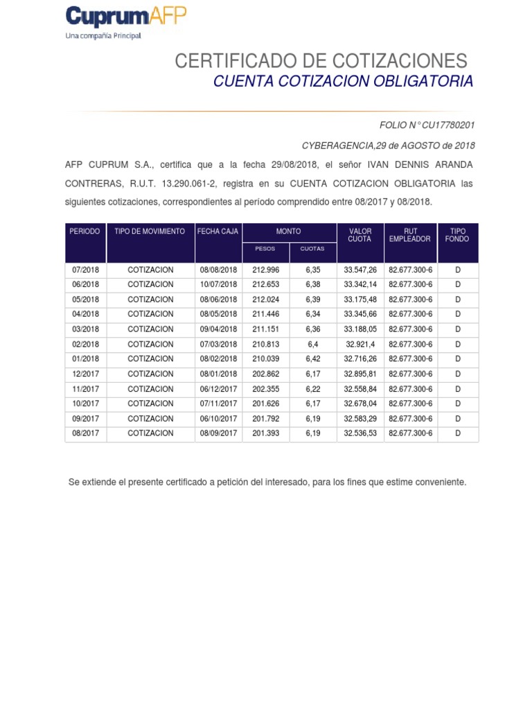 Certificado De Cotizaciones Cuenta Cotizacion Obligatoria