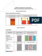 Planes de Estudio 1º a 8º 2017