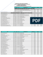 Daftar Wisudawan Ung Periode Agustus 2018 Sesi Pagi Dan Siang PDF