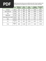 Debt Reduction Chart