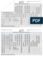 nominal pipe size chart In Inch and mm.pdf