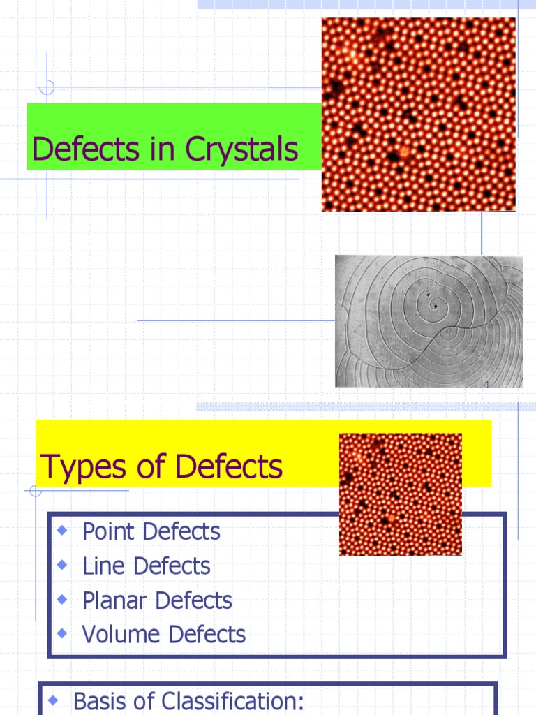 Types of Defects in Crystals | PDF | Dislocation | Crystallographic Defect