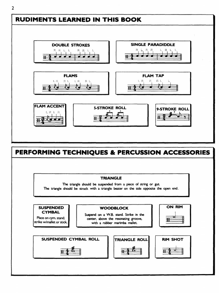 Yamaha Band Book 1 Drums PDF
